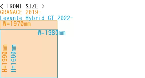 #GRANACE 2019- + Levante Hybrid GT 2022-